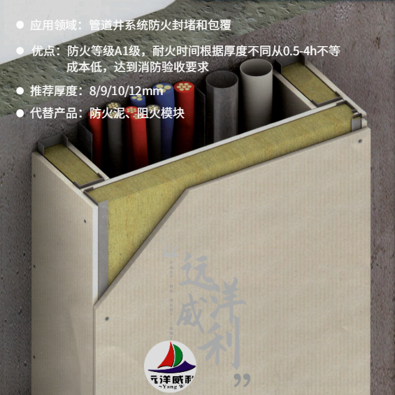 �ܵ����������